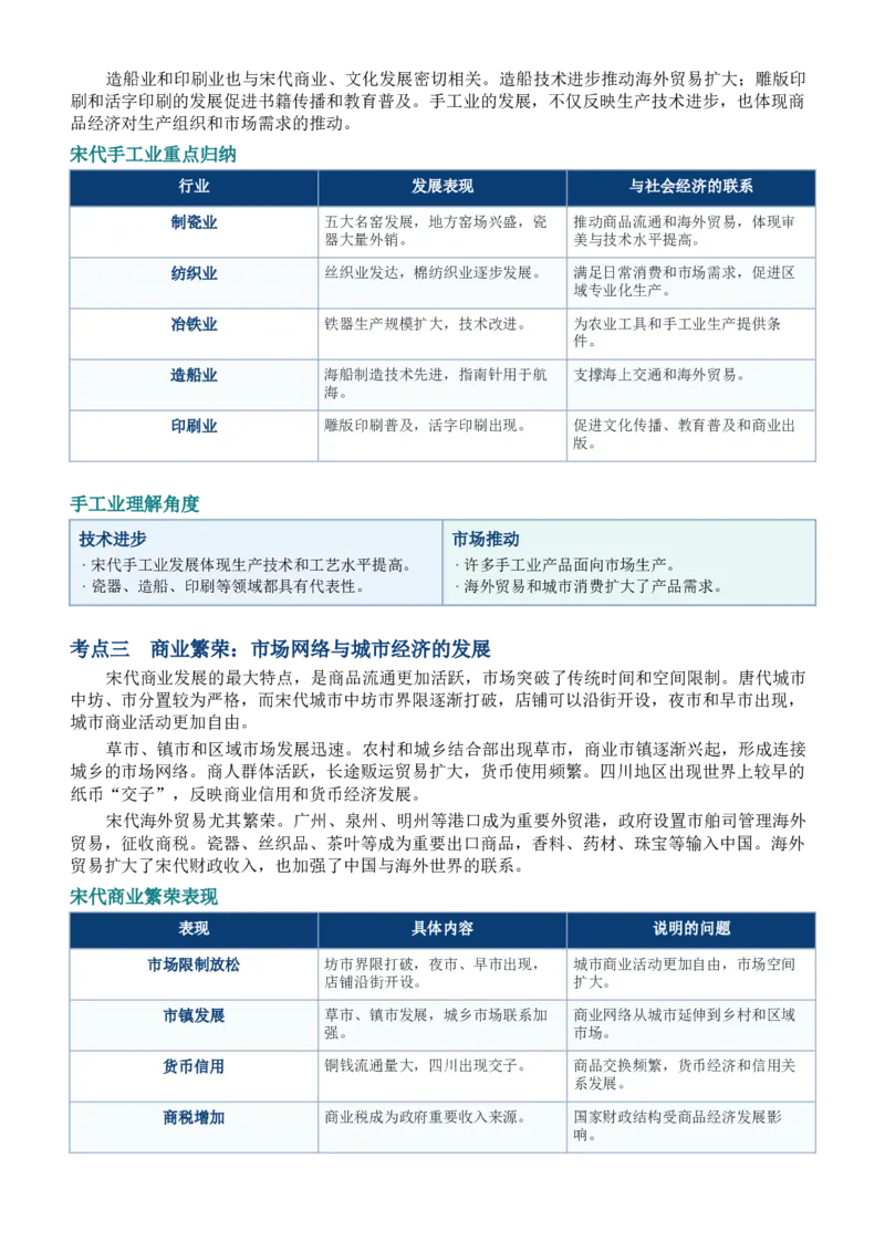 《第11讲两宋的经济与社会讲义_高考一二三轮复习_历史_2027年高考历史一轮_62027届高考历史必修中外纲要下一轮复习讲义》第3页预览