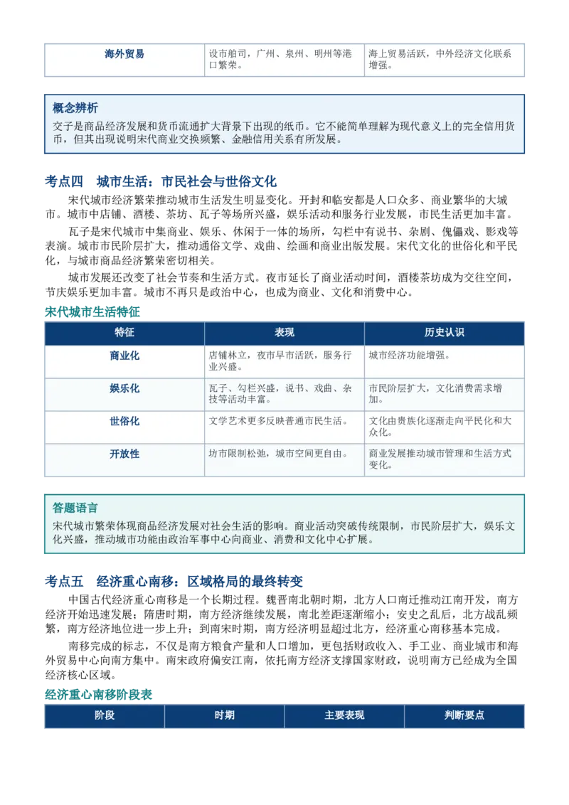 《第11讲两宋的经济与社会讲义_高考一二三轮复习_历史_2027年高考历史一轮_62027届高考历史必修中外纲要下一轮复习讲义》第4页预览