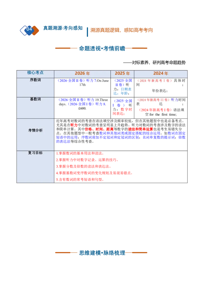 《专题22数词（复习讲义）（全国通用）（教师版）_高考一二三轮复习_英语_2027年高考英语一轮更新中_2027年高考英语一轮复习讲义+练习+课件（新教材新高考）-G55_2027版》第2页预览