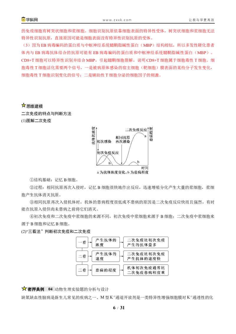 《压轴题03稳态与调节（解析版）_高考一二三轮复习_生物_生物三轮冲刺_压轴题2025年高考生物压轴题攻略》第6页预览