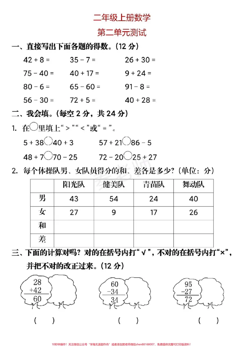 《二年级上册数学第一次月考。二年级上册数学第二单元测试#二年级数学#必考考点#知识推荐官#学习#第一次月考@qunju888.com小助手@qunju888.com创作者中心@qunju888.com热点宝》第1页预览