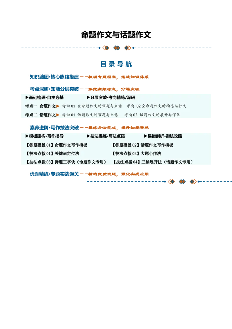 《命题作文与话题作文（知识清单）（全国通用）（教师版）_高考一二三轮复习_语文_2027年一轮语文更新啦_2027年高考语文一轮复习知识清单（全国通用）-G56_2027版》第1页预览