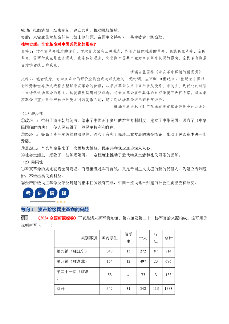 《第13讲辛亥革命与北洋军阀统治（复习讲义）（全国通用）（学生版）_高考一二三轮复习_历史_2026年_2026年高考历史一轮复习讲义+练习+课件（新教材新高考）-G55_2026版_模块二中国近代史》第8页预览