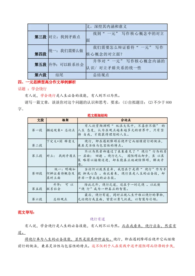 《专题062026届高三各地联考1月一元思辨作文汇编_高考一二三轮复习_语文_2026年-语文专项复习_2026年高考语文各市模考卷作文分类汇编导写-G380_资料》第2页预览