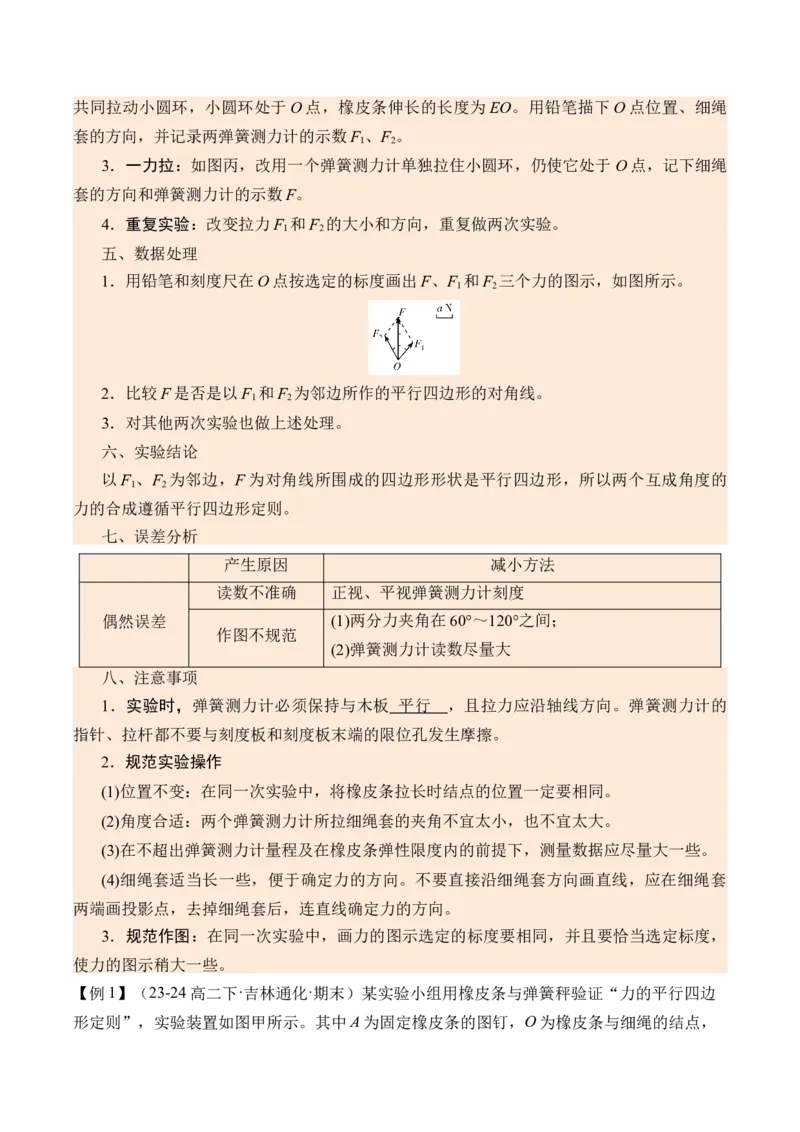 《第13讲实验3探究两个互成角度的力的合成规律-（讲义）（教师版）_高考一二三轮复习_物理_2026年_2026年高考物理一轮复习精讲精练-G367(1)_资料》第2页预览