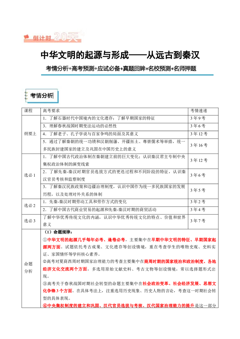 《历史（一）（原卷版）_高考一二三轮复习_历史_三轮冲刺_2025年高考历史考前20天终极冲刺攻略_历史（一）-2025年高考考前20天终极冲刺攻略》第3页预览