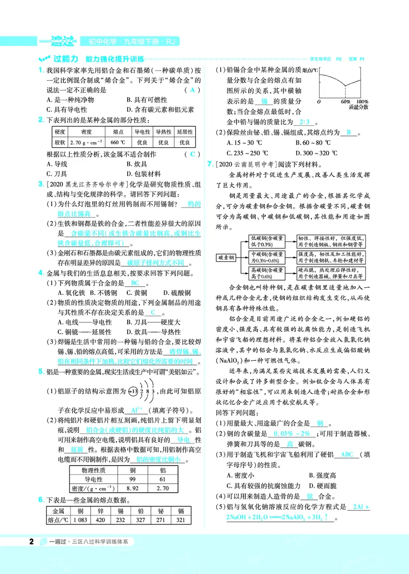 《一遍过九下化学人教教用_初高中资料库_初中资料库（转存避免链接过期失效）_初中化学》第2页预览