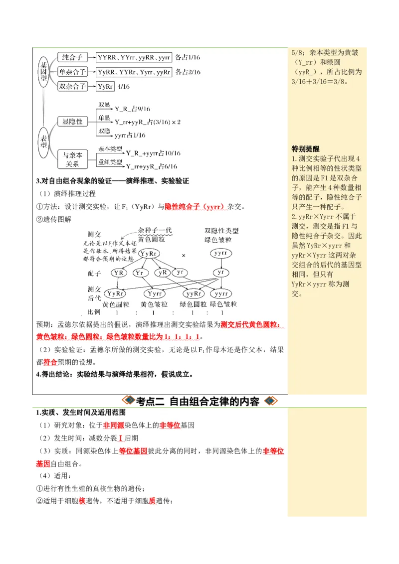 《第16讲自由组合定律（知识清单）（全国通用）（学生版）_高考一二三轮复习_生物_2027年高考生物一轮_2027年高考生物一轮课件+讲义+练习（黑吉辽蒙专用）-G330_2027版》第5页预览