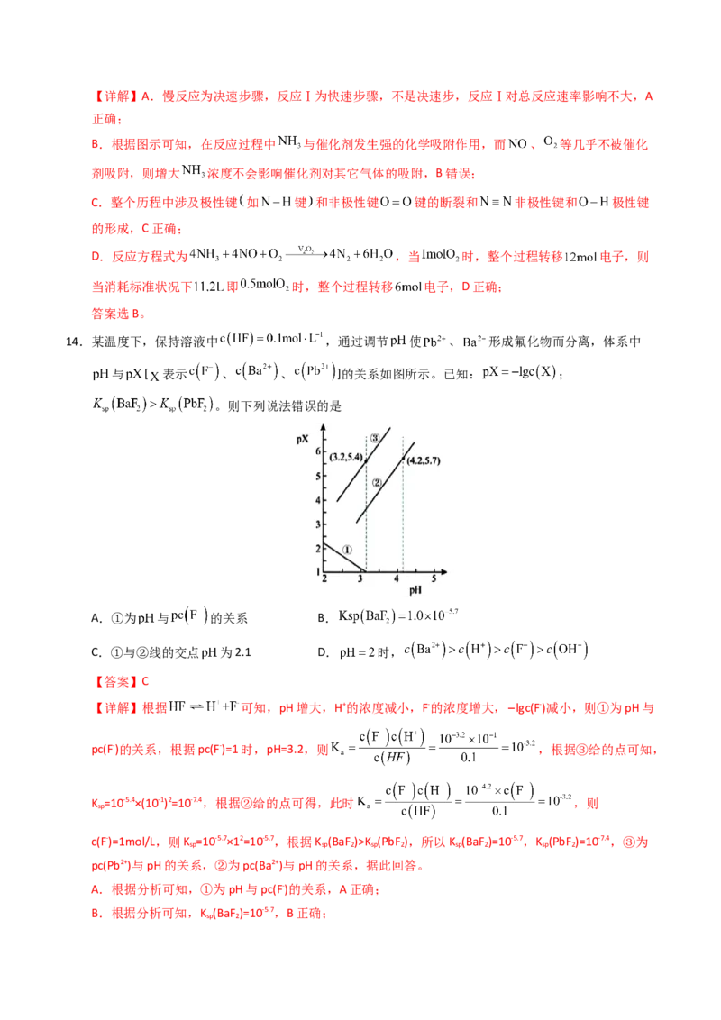 《化学一模突破卷（全解全析）_高考一二三轮复习_化学_2026年-化学高考专项复习_2026年高考第一二三次模拟考试化学-G181_高考化学第一次模拟卷23套_2026版_化学一模突破卷02（新高考通用14+4）》第9页预览