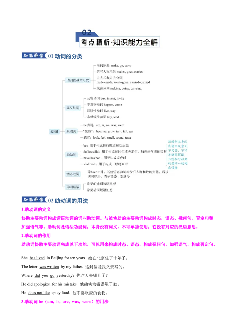《专题26动词和动词短语（知识清单）（教师版）_高考一二三轮复习_英语_2026年_2026年高考英语一轮复习讲义+练习+课件（新教材新高考）-G55_2026版_知识清单》第3页预览