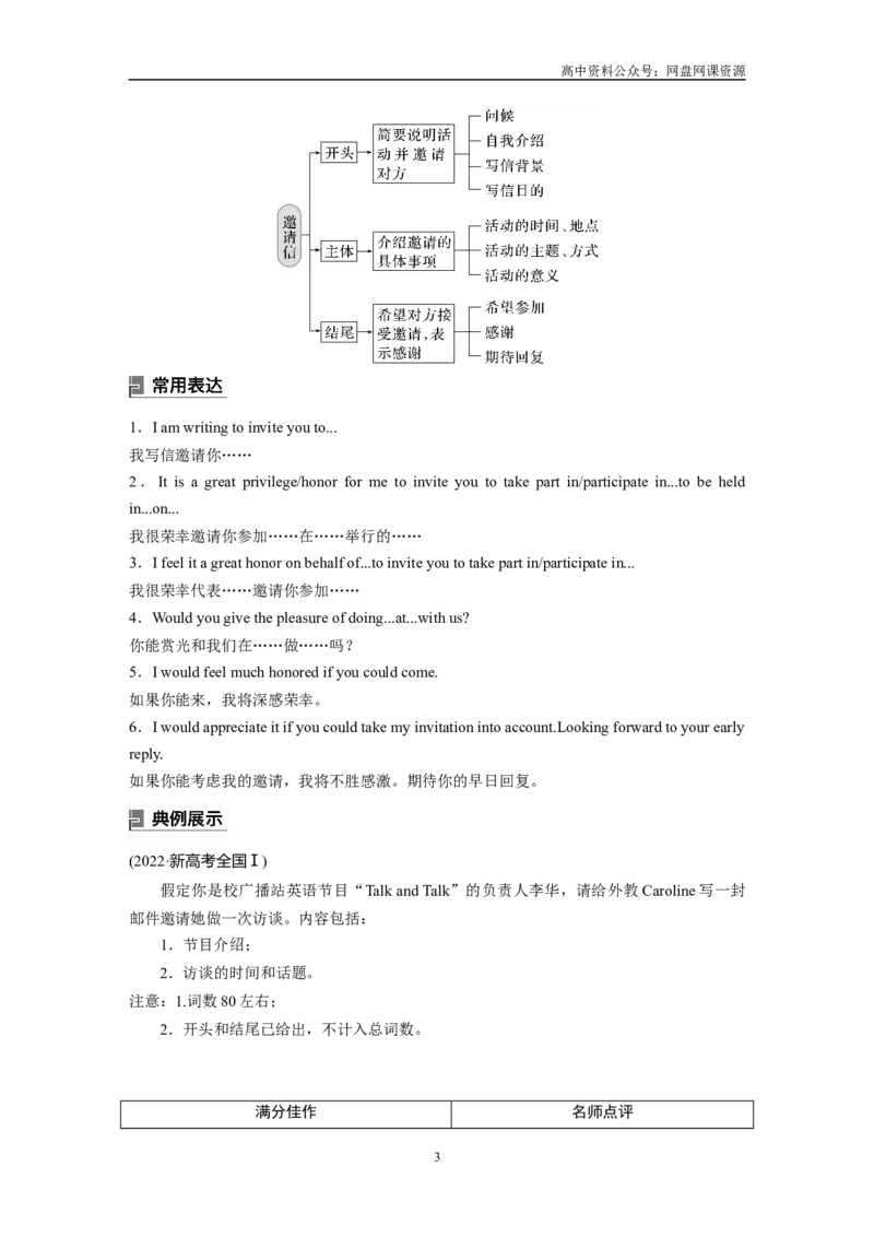《2024年高考英语一轮复习（新人教版）第3部分写作速成第1章应用文写作　一、邀请信_初高中资料库_高中资料库（转存避免链接过期失效）_高中英语》第3页预览