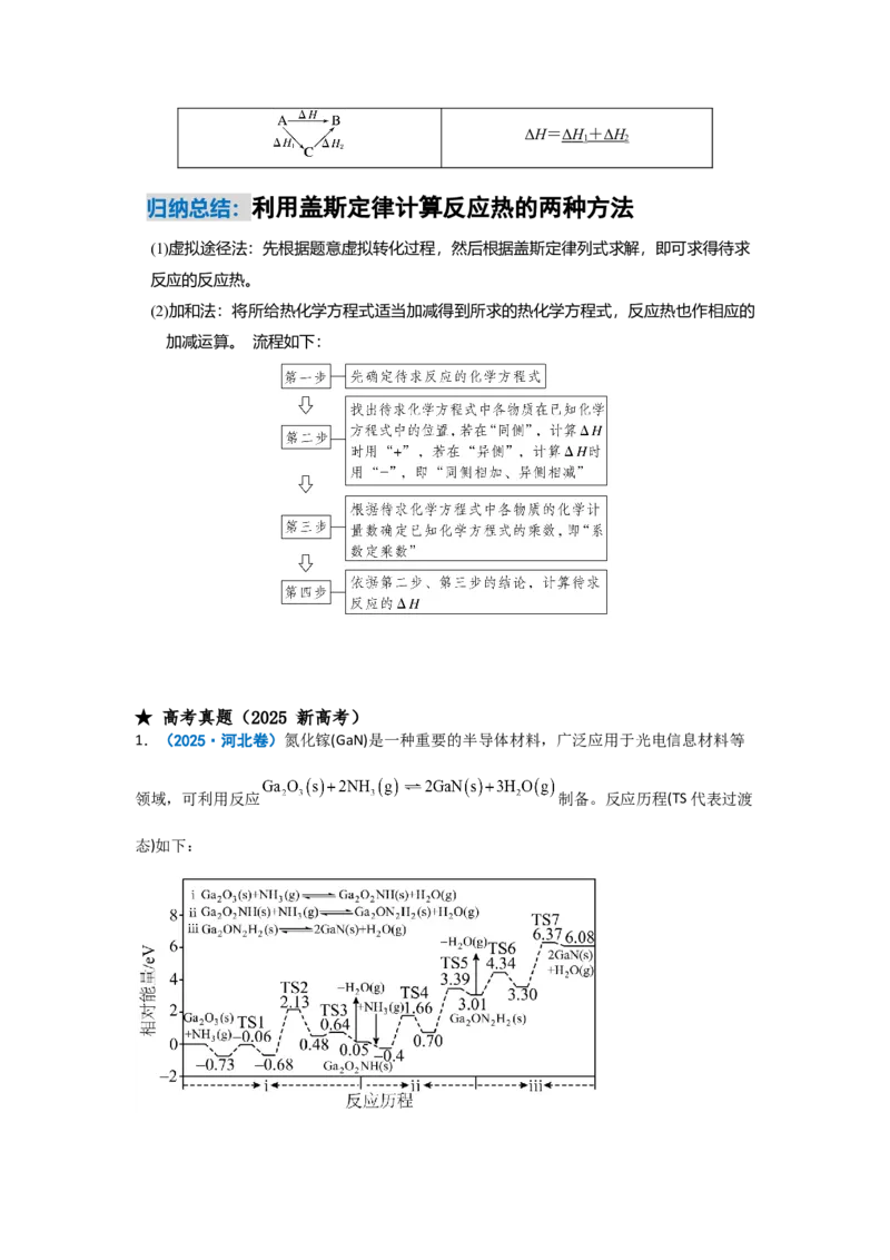 《化学二轮复习专题07化学反应的热效应反应历程（原卷）_高考一二三轮复习_化学_2026年-化学高考二轮复习_62026届高考化学二轮复习专题专项训练》第7页预览