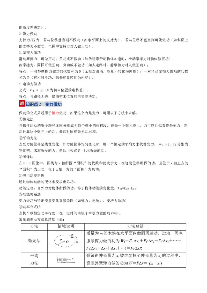 《第20讲功与功率（复习讲义）（黑吉辽专用）（教师版）_高考一二三轮复习_物理_2026年_2026年高考物理一轮课件+讲义+练习（黑吉辽蒙专用）-G330(1)》第5页预览
