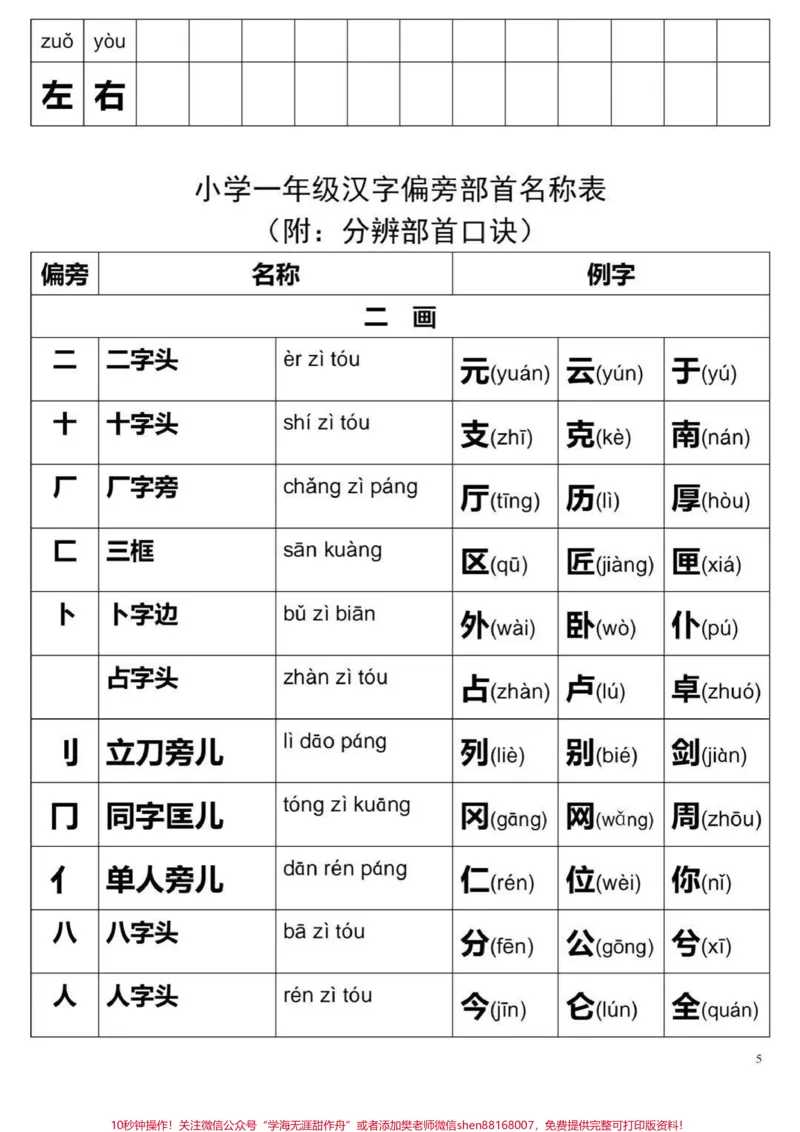 《9月升一年级上册的宝贝#小学语文#一年级#秀出家乡河湖美#做智慧父母#家长收藏孩子受益#每天学习一点点_最新小学1-9年级各科+幼升小+综合类学习资源汇总包》第5页预览