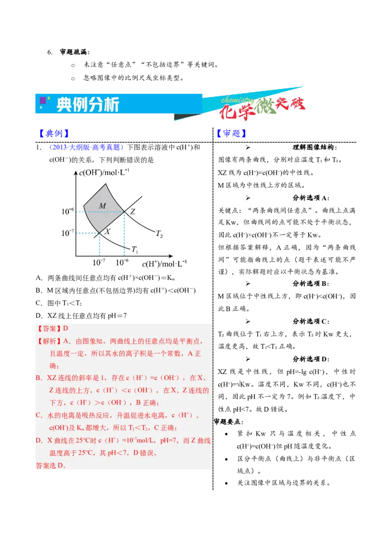 《3-3c(H+)-c(OH-)图像（教师版）_高考一二三轮复习_化学_2026年-化学高考专项复习_22026年高考化学培优微突破讲义（全国通用）》第4页预览