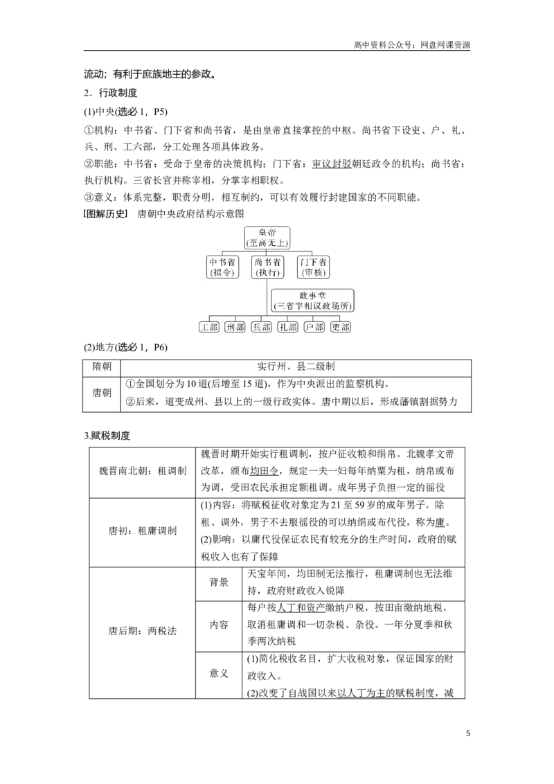 《2024年高考历史一轮复习（部编版）板块1第2单元第6讲　三国两晋南北朝至隋唐的政治创新_初高中资料库_高中资料库（转存避免链接过期失效）_高中历史》第5页预览