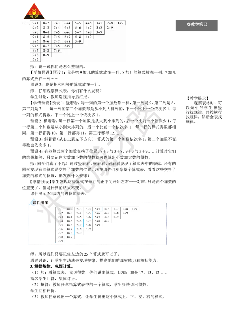 《整理和复习_26春小学语数英道科各版本《课件+教案》_26春人教版语数《状元大课堂》课件+教案_25秋_数学《状元大课堂》教案+课件人教25秋_1年级数学上册导学案+名师教学设计_R1数上教案》第2页预览
