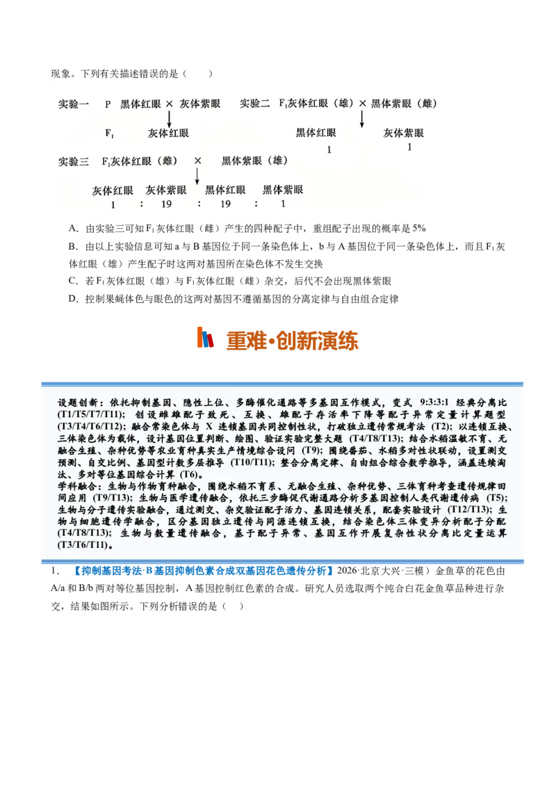 《第16讲自由组合定律（专项训练）（全国通用）（试题版）_高考一二三轮复习_生物_2027年高考生物一轮_2027年高考生物一轮复习讲义+练习+课件（新教材新高考）-G55_2027版》第6页预览