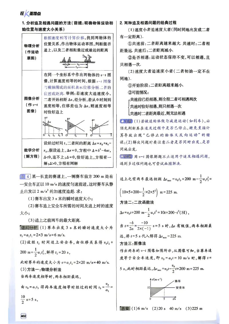 《物理-高考必刷题合订本27版-狂K重难点_2027高中必刷题_必刷题2027_2027高一高二必刷题_高考必刷题_高中必刷题_2027版高中《必刷题600分考点700分考法》（全科）_高中必刷题合订版_物理》第6页预览