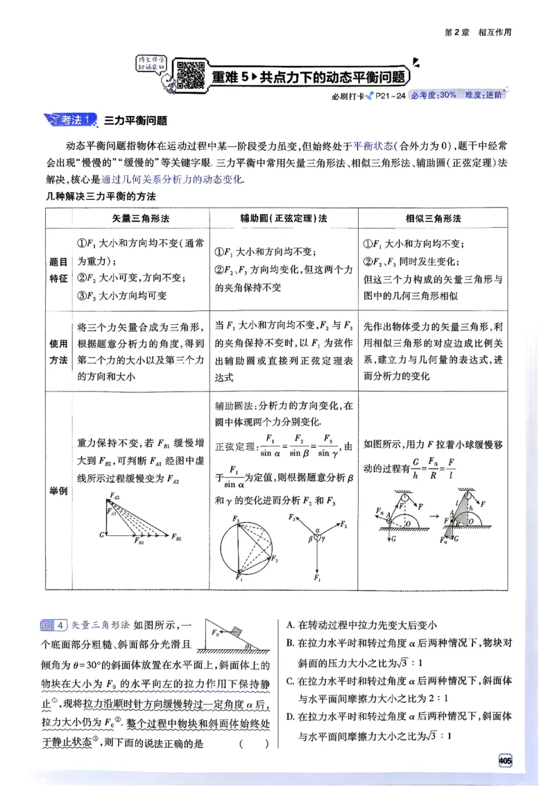 《物理-高考必刷题合订本27版-狂K重难点_2027高中必刷题_必刷题2027_2027高一高二必刷题_高考必刷题_高中必刷题_2027版高中《必刷题600分考点700分考法》（全科）_高中必刷题合订版_物理》第9页预览