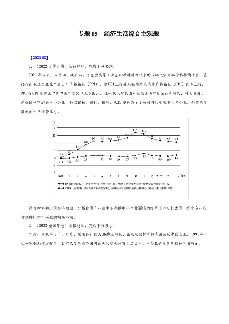《专题05经济生活综合主观题-十年（2013-2022）高考政治真题分项汇编（全国通用)（原卷版）_初高中资料库_高中资料库（转存避免链接过期失效）_高中政治》第1页预览