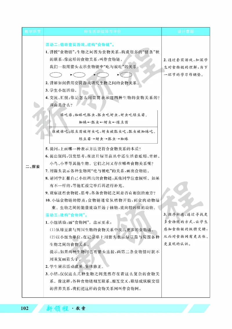 《教案—第6课时食物链和食物网(1)_26春小学语数英道科各版本《课件+教案》_26春教科版科学《课件+教案》1-6年级下册_五下_第一单元生物与环境_第6课时食物链和食物网》第2页预览