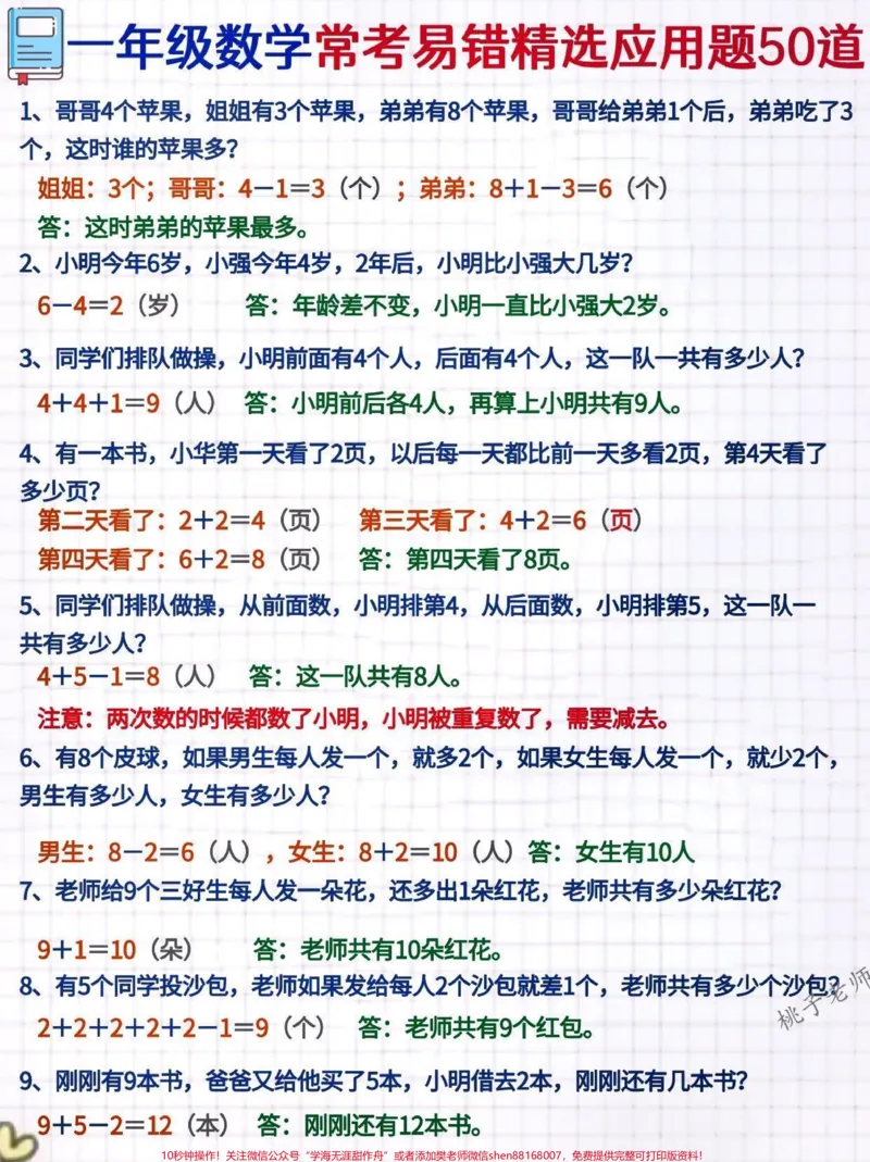《一年级常考易错精选应用题#一年级重点知识归纳#一年级#关注我持续更新小学知识#一年级数学#一年级数学题数学不能只靠理论知识,还需要多练多刷题,今天小琴老师为大家整理了一年级数学应用题50道。每天练一点,数学不怕难。刷题的同时要查漏补缺。@qunju888.com小助手@qunju888.com创作者中心@qunju888.com热点宝》第1页预览