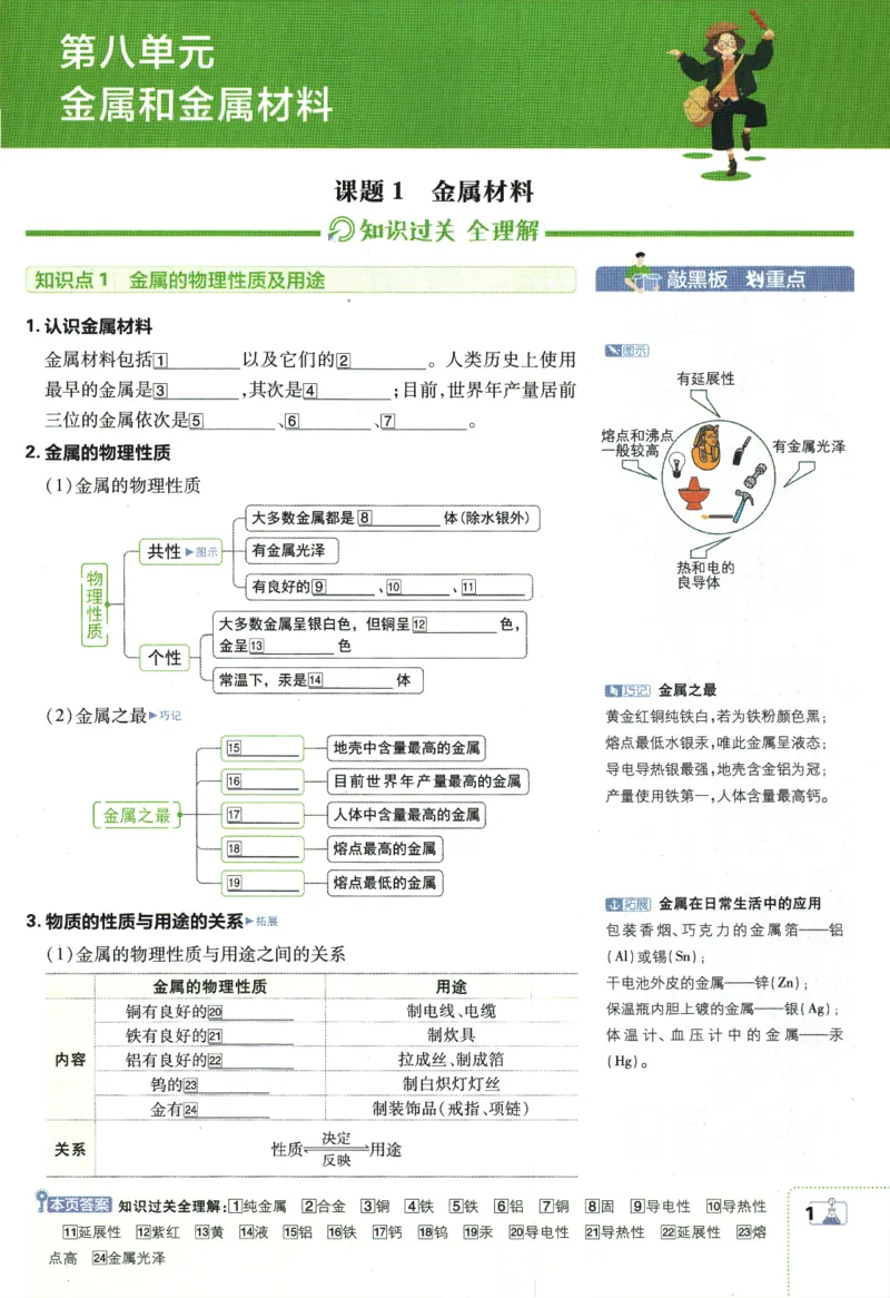 《2024版《初中必刷题》化学9下（RJ）-狂K重点_初中全科知识点总结和试卷_赠送习题试卷_初中3年学习辅助资料_2、2025初中必刷题合集_初中必刷题23+24+25上册_24初中必刷题上册+下册全》第5页预览