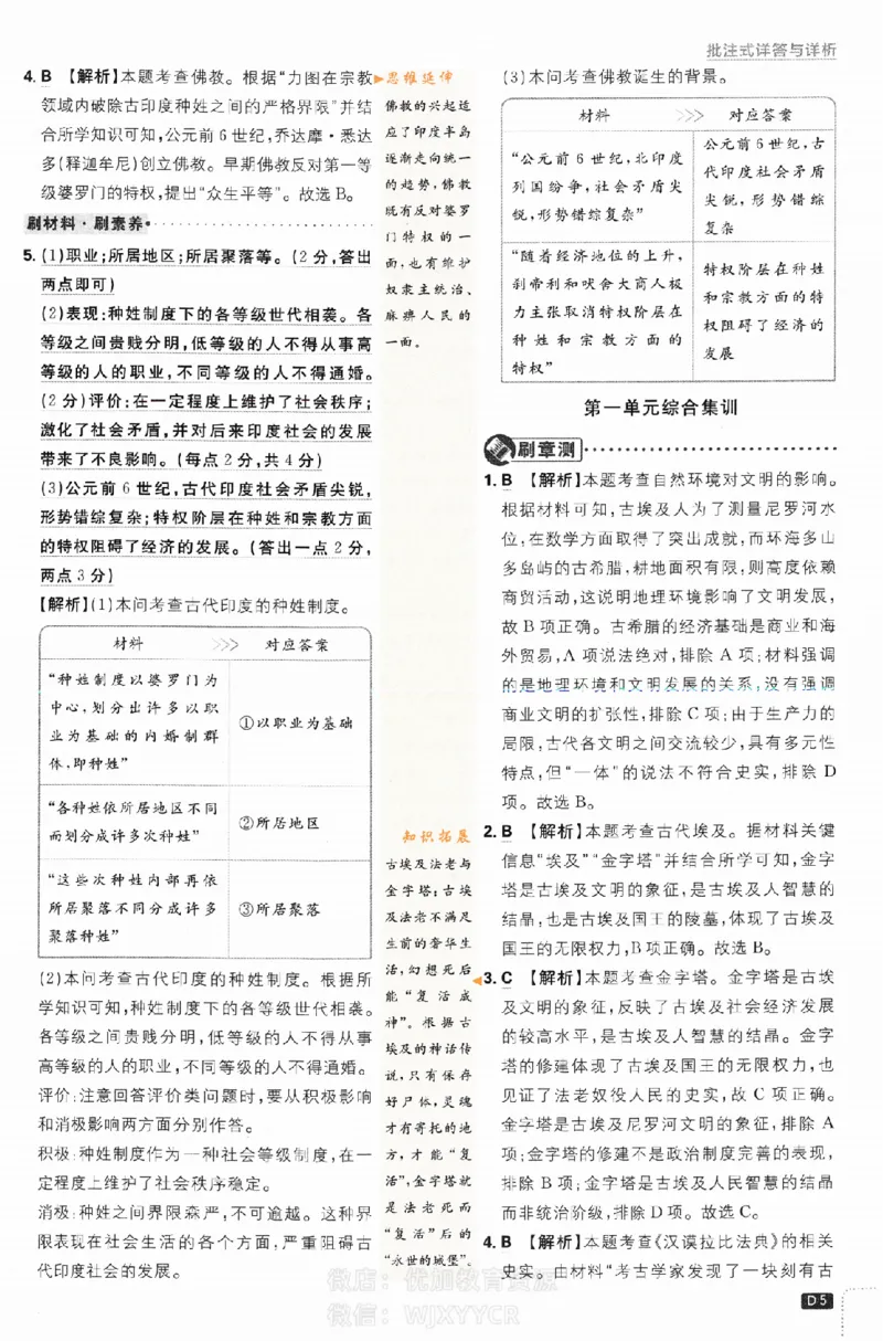 《2024版初中必刷题-九上历史人教版答案解析_初中全科知识点总结和试卷_赠送习题试卷_初中3年学习辅助资料_2、2025初中必刷题合集_初中必刷题23+24+25上册_24初中必刷题上册+下册全_2024版》第5页预览