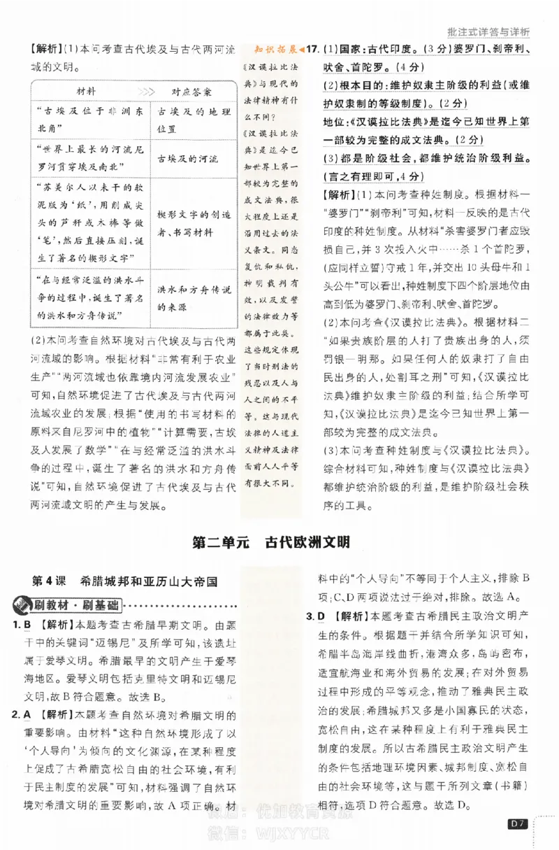 《2024版初中必刷题-九上历史人教版答案解析_初中全科知识点总结和试卷_赠送习题试卷_初中3年学习辅助资料_2、2025初中必刷题合集_初中必刷题23+24+25上册_24初中必刷题上册+下册全_2024版》第7页预览