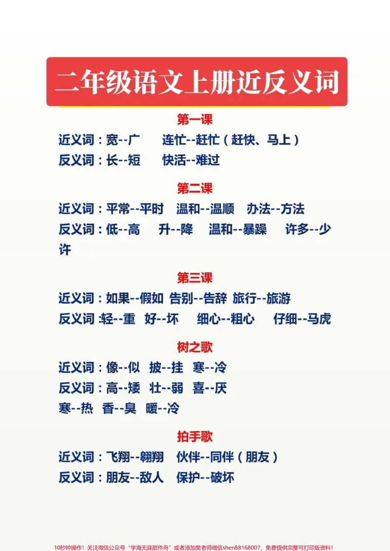 《二年级语文上册,近反义词。二年级语文上册近反义词大全#二年级语文#感谢qunju888.com我要上热门_最新小学1-9年级各科+幼升小+综合类学习资源汇总包》第1页预览