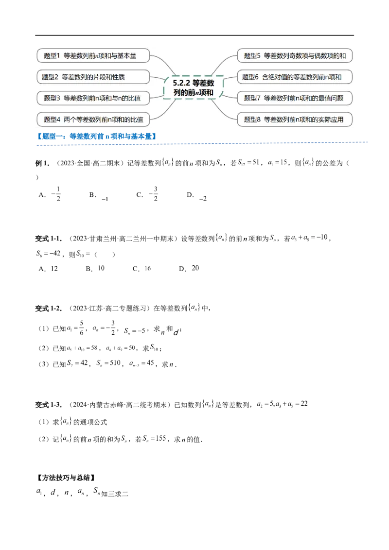 《第04讲5.2.2等差数列的前n项和（3知识点+8题型+强化训练）学生版-高中数学人教B版讲义（选择性必修三）_2027高中必刷题_必刷题2027_2027高一高二必刷题_数学_赠送》第4页预览