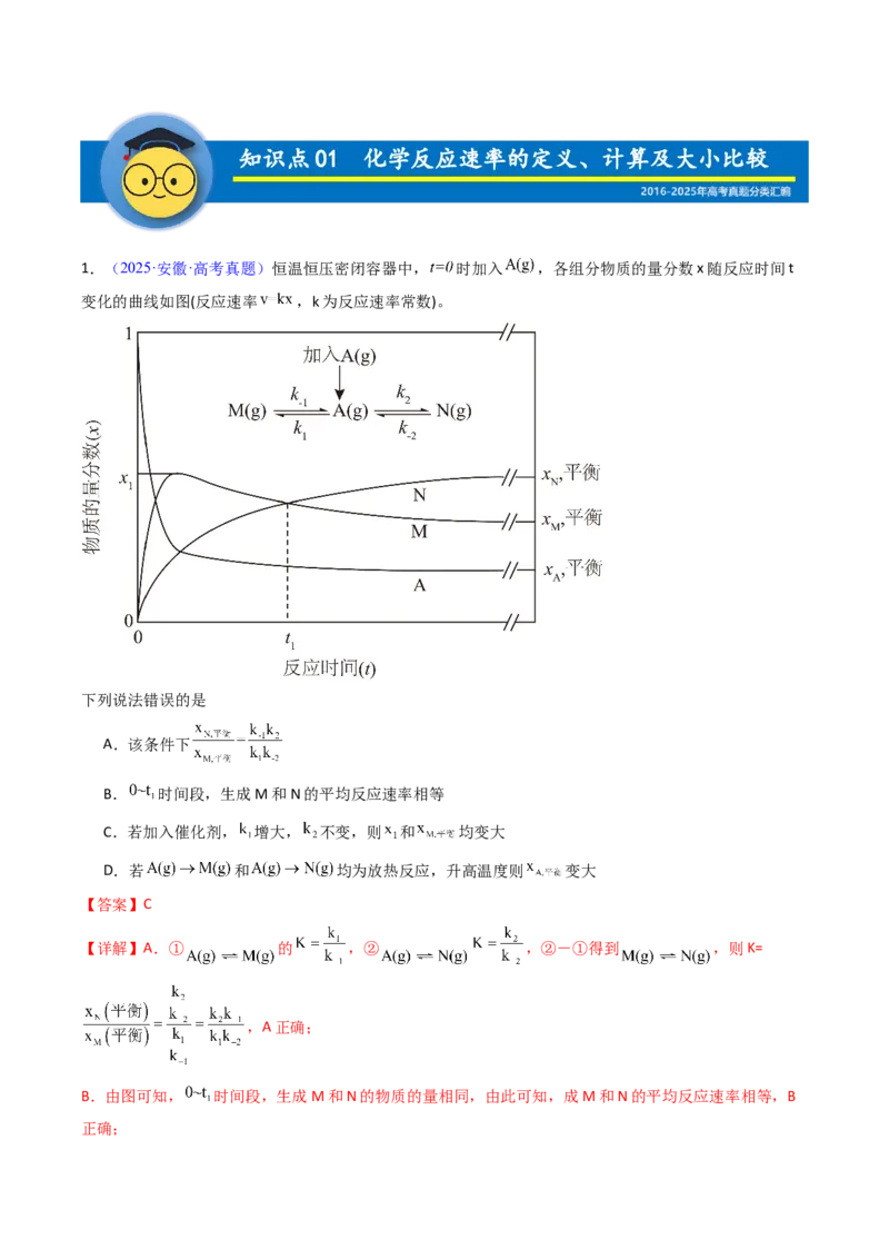 《专题29化学反应速率及其影响因素（教师版）_高考一二三轮复习_化学_2026年-化学高考专项复习_十年（2016-2025）高考化学真题分类汇编（全国通用）-G15》第2页预览