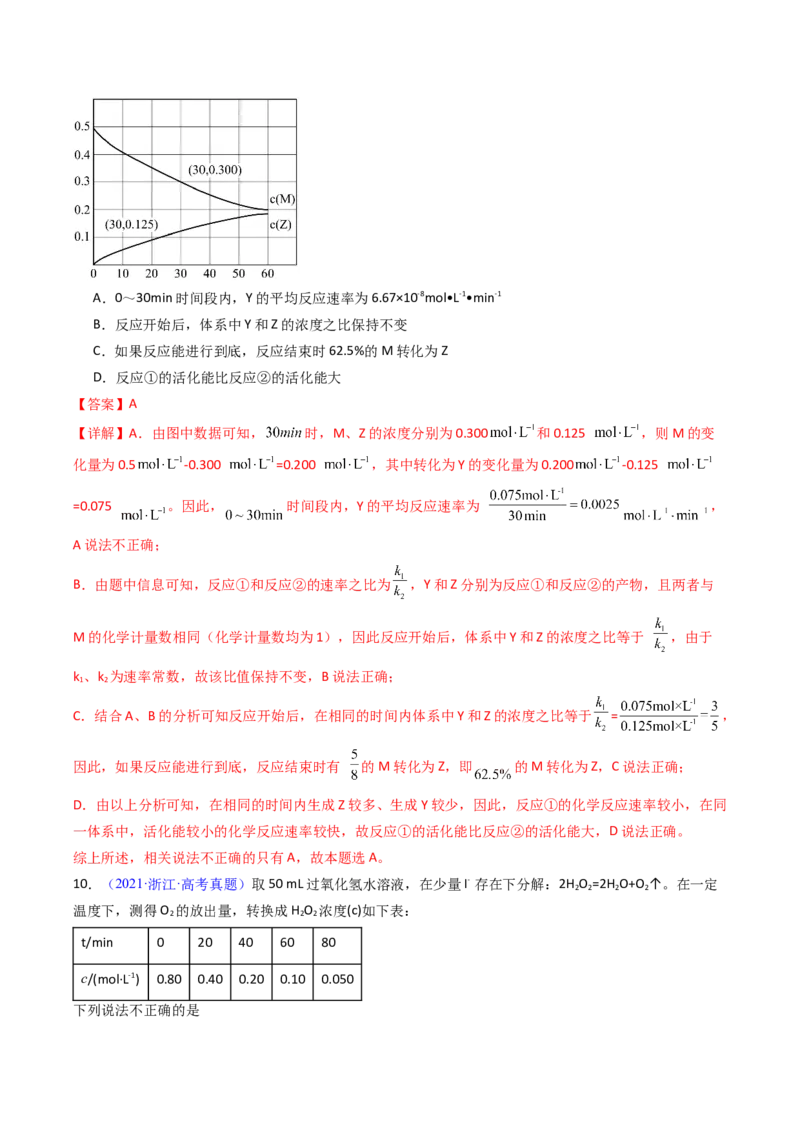 《专题29化学反应速率及其影响因素（教师版）_高考一二三轮复习_化学_2026年-化学高考专项复习_十年（2016-2025）高考化学真题分类汇编（全国通用）-G15》第9页预览
