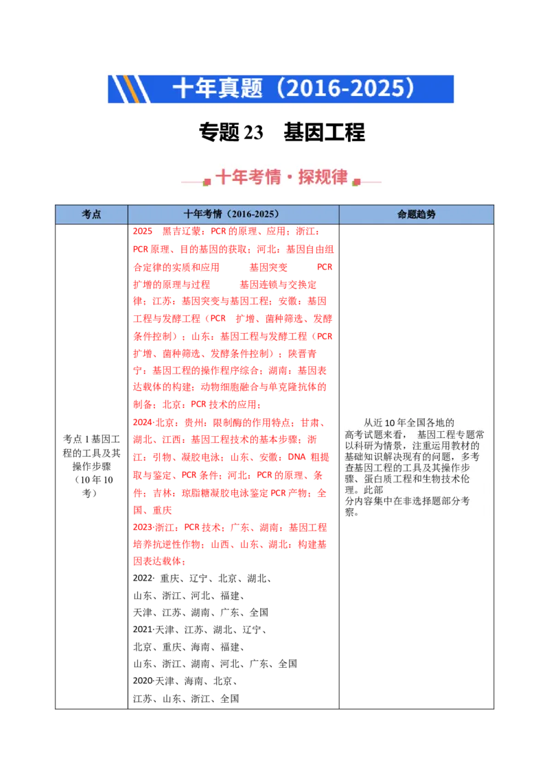 《专题23基因工程（教师版）_高考一二三轮复习_生物_2026年-生物高考专项复习_十年（2016-2025）高考生物真题分类汇编（全国通用）-G15》第1页预览