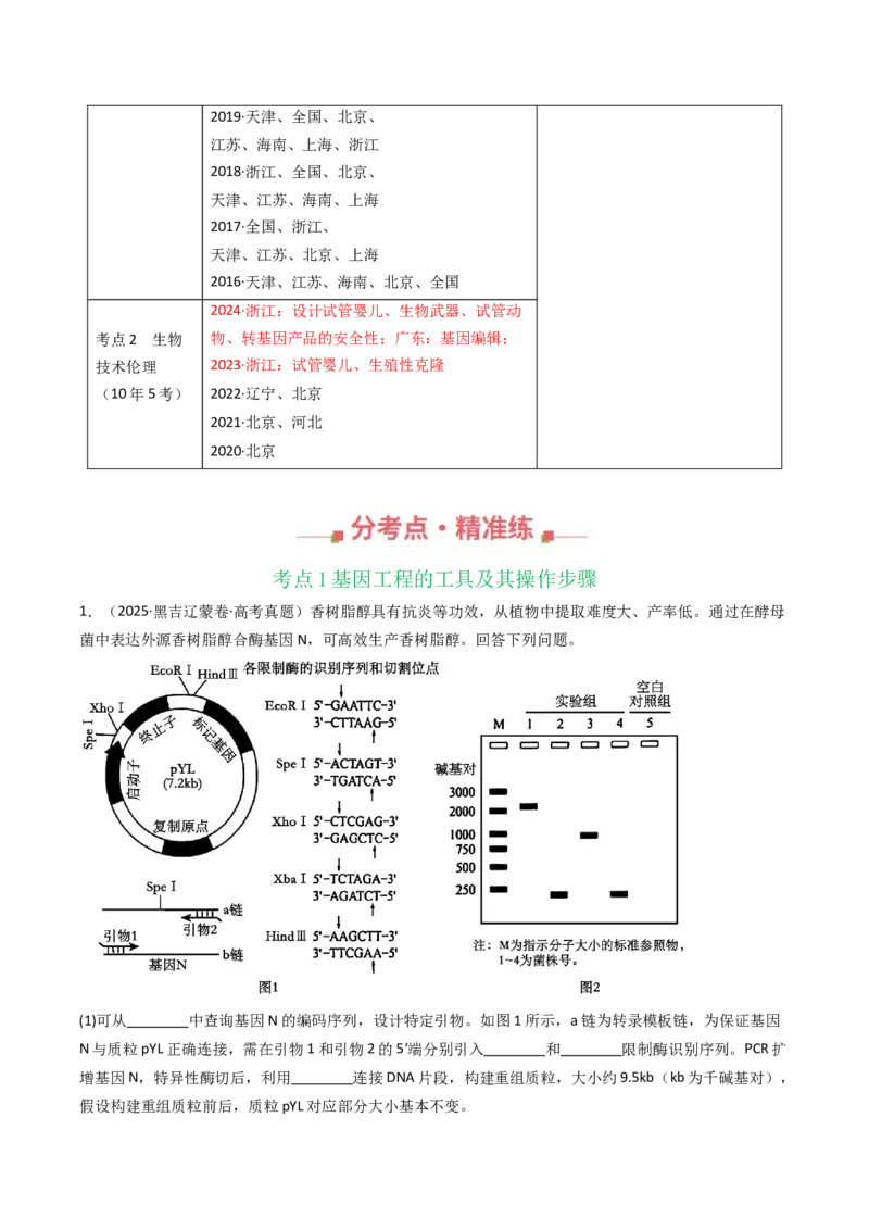 《专题23基因工程（教师版）_高考一二三轮复习_生物_2026年-生物高考专项复习_十年（2016-2025）高考生物真题分类汇编（全国通用）-G15》第2页预览
