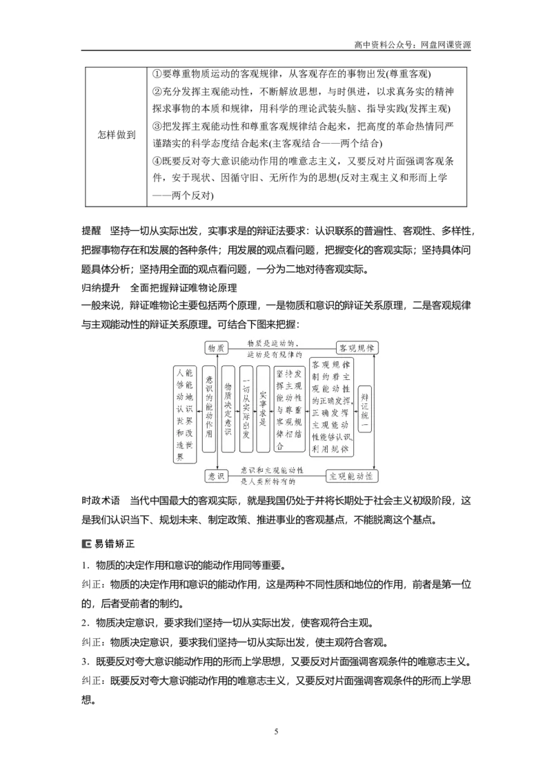 《2024年高考政治一轮复习（部编版）必修4　第19课　课时2　正确发挥主观能动性与1切从实际出发_初高中资料库_高中资料库（转存避免链接过期失效）_高中政治》第5页预览