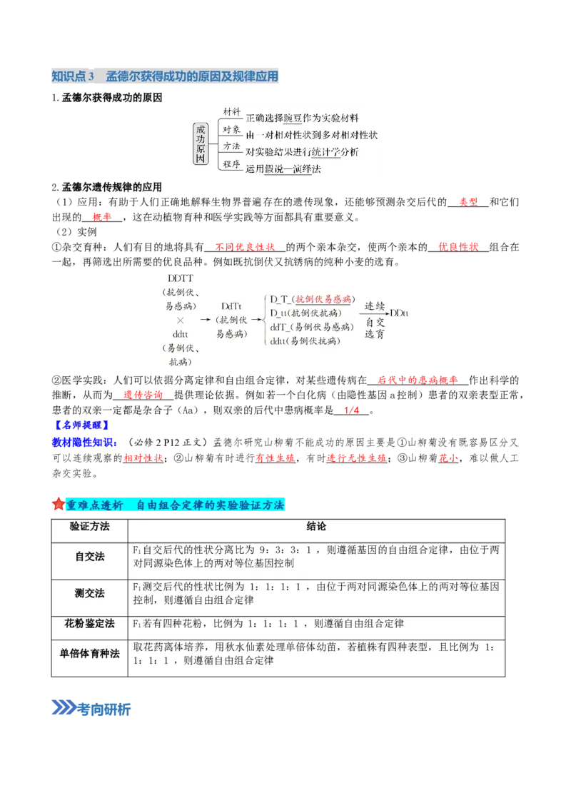 《第16讲自由组合定律(复习讲义)(全国通用)(教师版)_高考一二三轮复习_生物_2026年高考生物一轮_2026年高考生物一轮复习讲义+练习+课件(新教材新高考)-G55_2026版》第7页预览