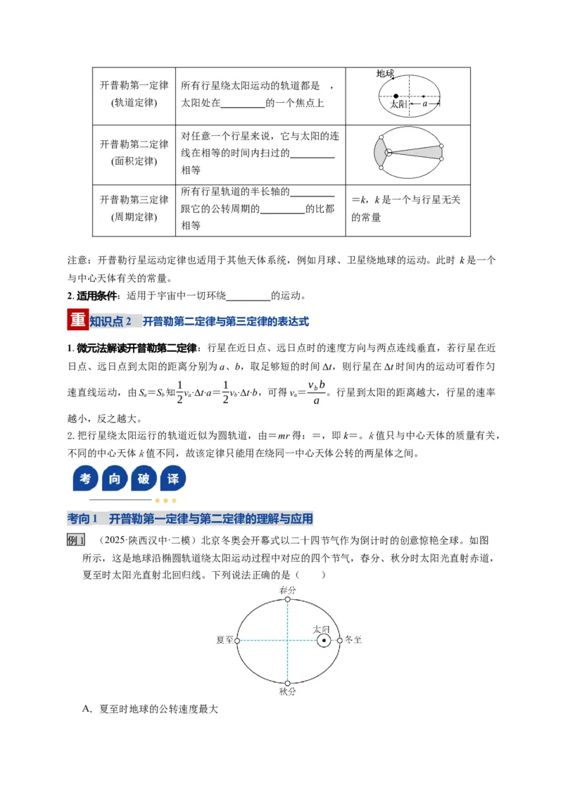 《第17讲万有引力定律及其应用（复习讲义）（湖南专用）（学生版）_高考一二三轮复习_物理_2026年_2026年高考物理一轮课件+讲义+练习（湖南专用）-G331(1)》第4页预览