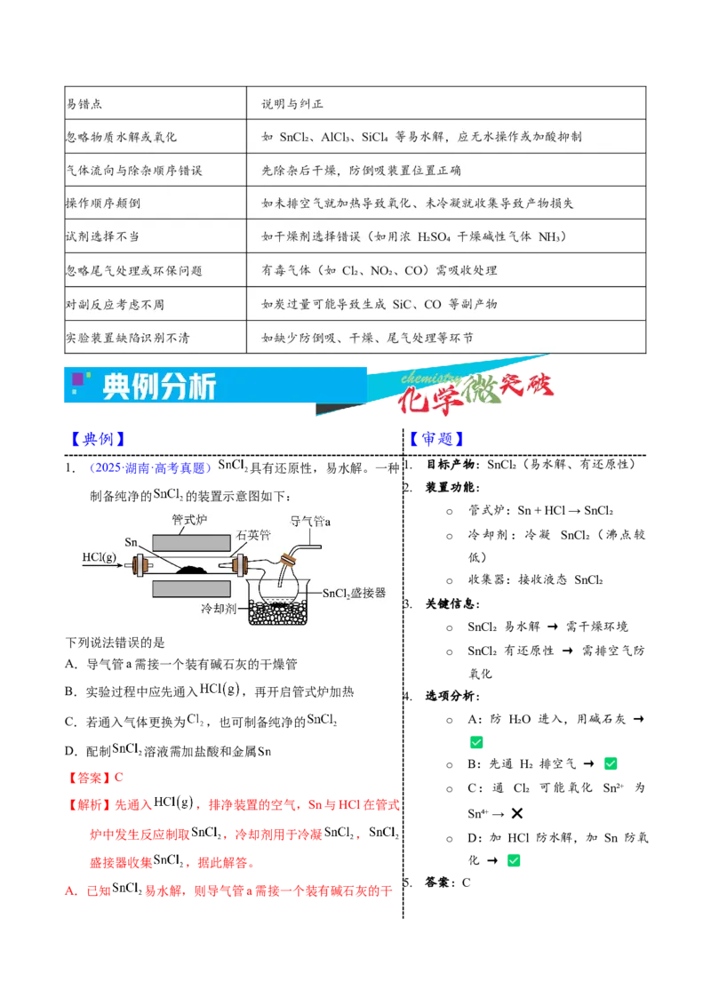 《4-3无机物制备实验（选择题）（教师版）_高考一二三轮复习_化学_2026年-化学高考专项复习_22026年高考化学培优微突破讲义（全国通用）》第3页预览