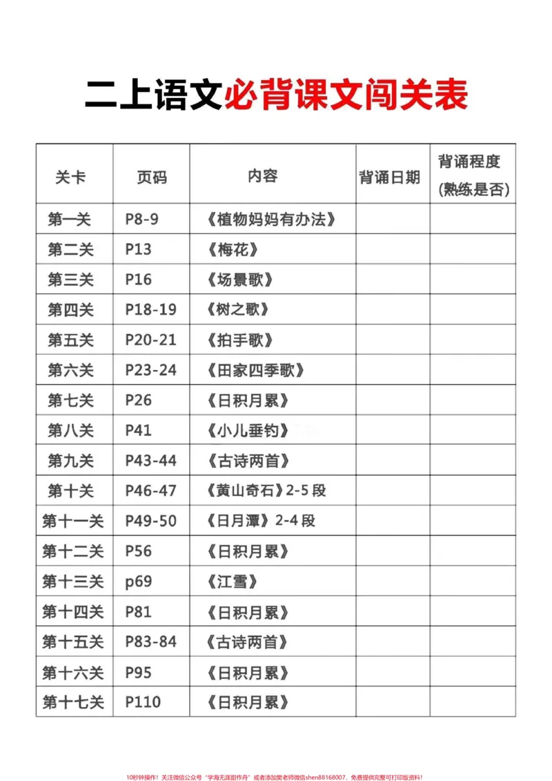 《二年级上册语文全册必背内容汇总。二年级上册语文,需要背诵掌握的内容都在这里了,给孩子收藏起来#小学语文#学霸秘籍#二年级语文上册#每天学习一点点#一升二》第1页预览