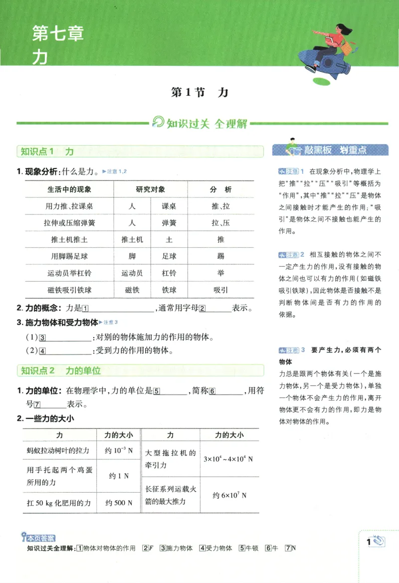《2024版《初中必刷题》物理8下（RJ）-狂K重点_初中全科知识点总结和试卷_赠送习题试卷_初中3年学习辅助资料_2、2025初中必刷题合集_初中必刷题23+24+25上册_24初中必刷题上册+下册全》第5页预览