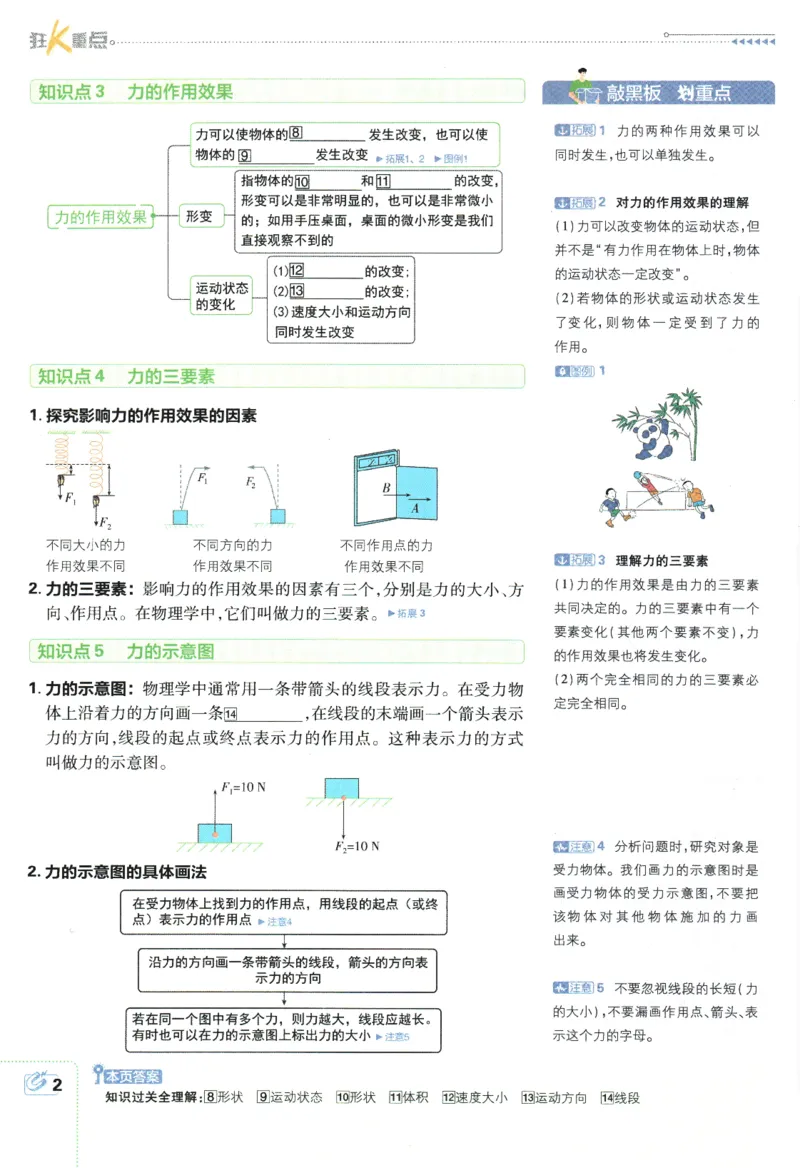《2024版《初中必刷题》物理8下（RJ）-狂K重点_初中全科知识点总结和试卷_赠送习题试卷_初中3年学习辅助资料_2、2025初中必刷题合集_初中必刷题23+24+25上册_24初中必刷题上册+下册全》第6页预览
