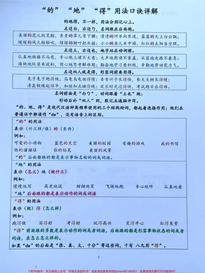 《#教育#一年级#二年级#家长收藏孩子受益#知识分享#学习#知识点总结#真假闺蜜鉴定神器》第1页预览