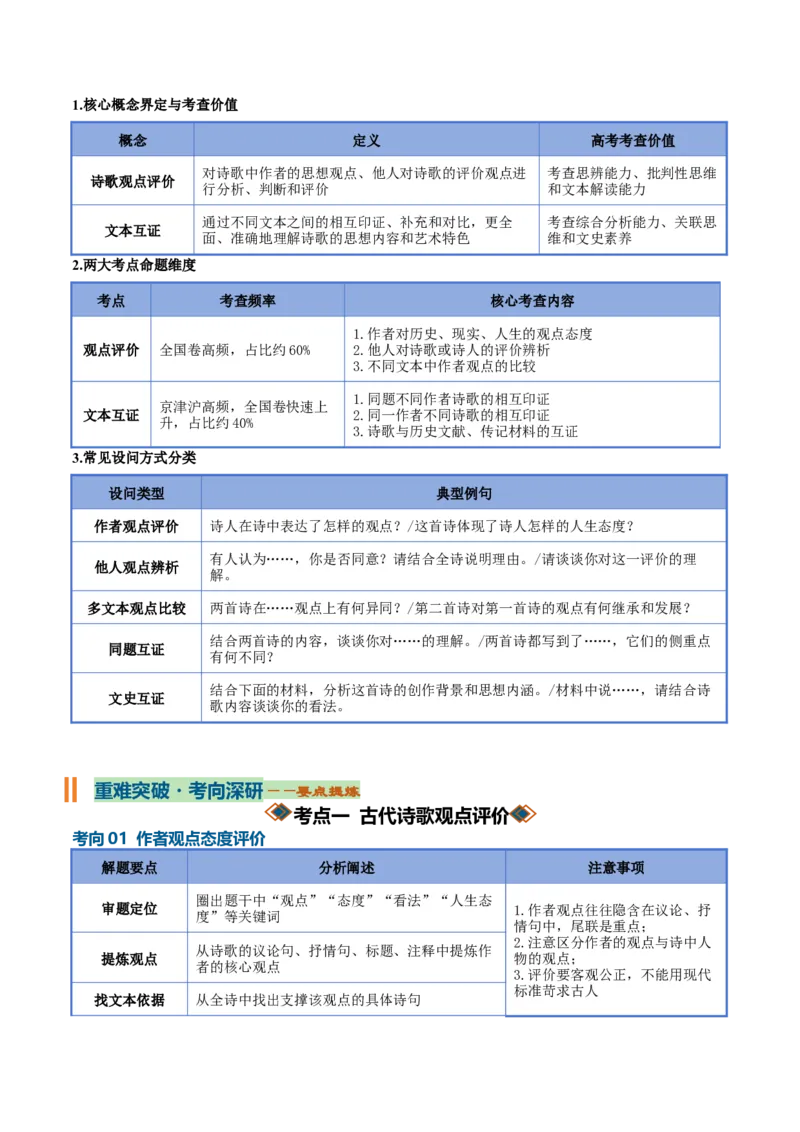 《古代诗歌观点评价与文本互证（知识清单）（全国通用）（教师版）_高考一二三轮复习_语文_2027年一轮语文更新啦_2027年高考语文一轮复习讲义+练习+课件（新教材新高考）-G55_2027版》第3页预览