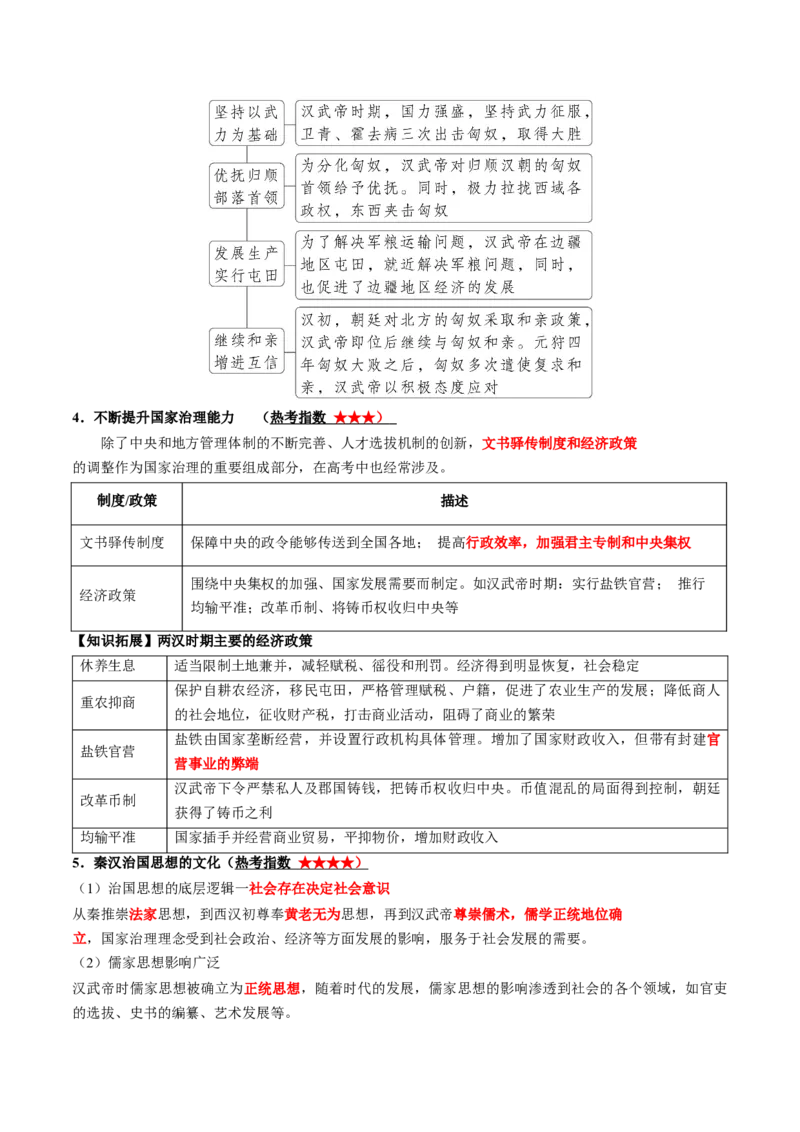 《历史（一）（原卷版）_高考一二三轮复习_历史_三轮冲刺_历史（一）-2025年高考考前20天终极冲刺攻略》第10页预览