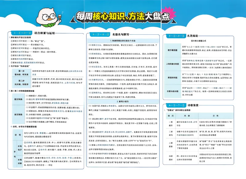 《插页A3(1)_2026秋初中教辅合集_2026秋必刷题_2027《初中必刷题•中考真题分类周周练》语文》第1页预览