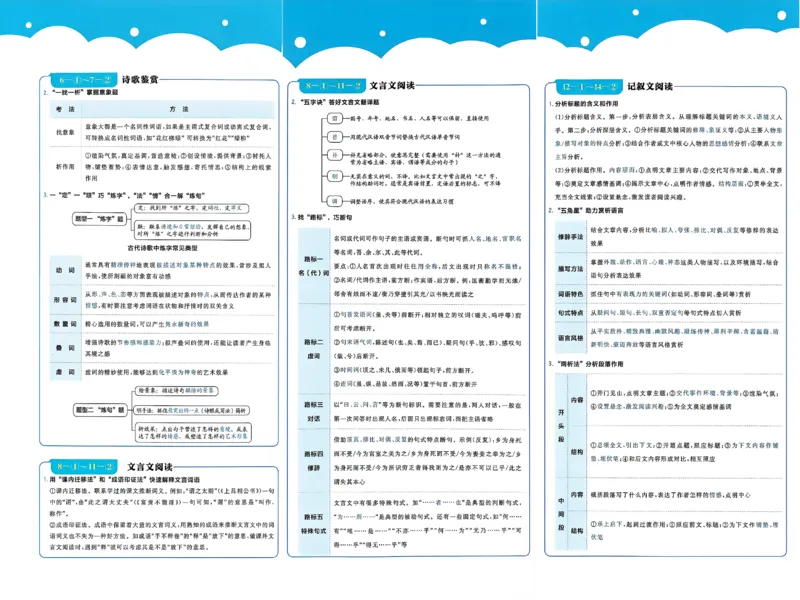 《插页A3(1)_2026秋初中教辅合集_2026秋必刷题_2027《初中必刷题•中考真题分类周周练》语文》第2页预览