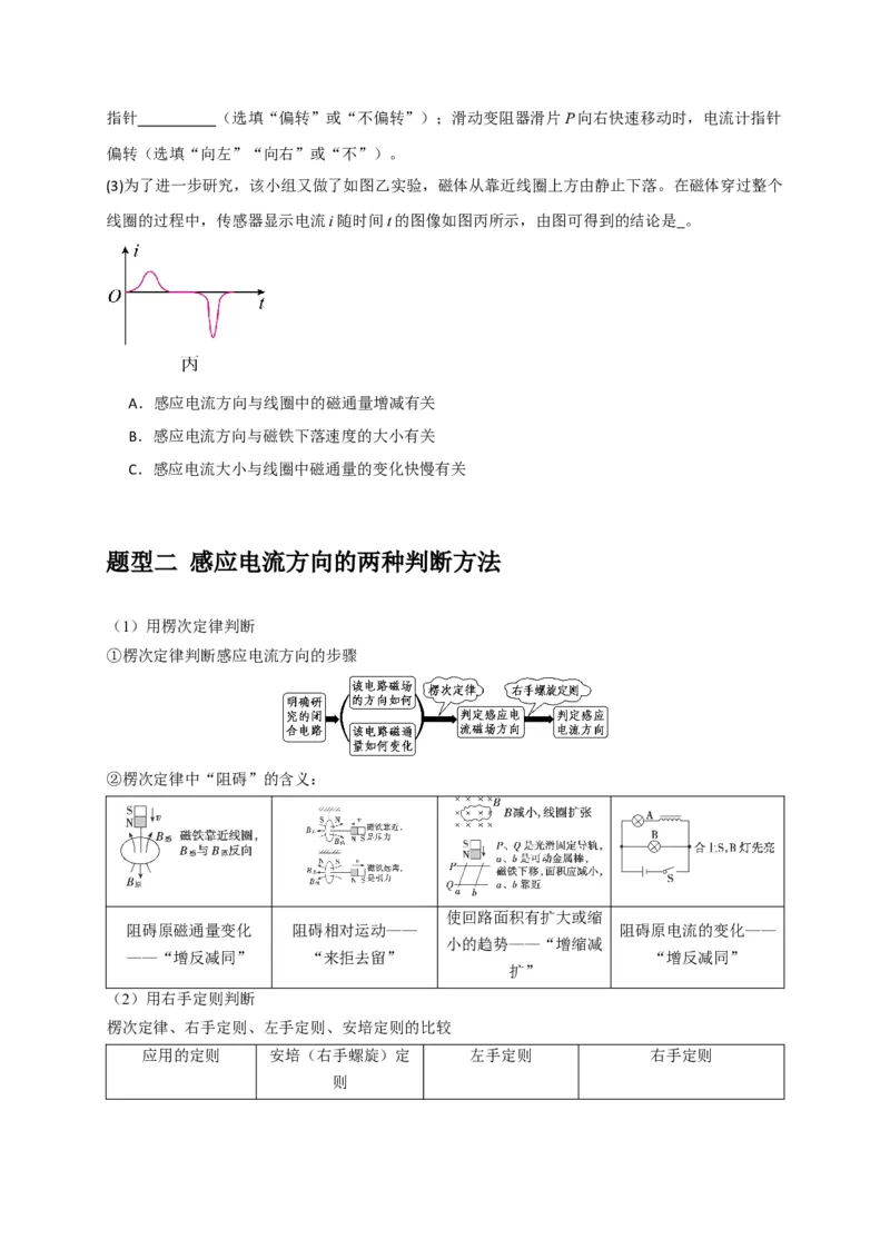 《专题23电磁感应基本规律及应用（学生版）_高考一二三轮复习_化学_2026年-化学高考专项复习_2026年高考物理热点知识讲练与题型归纳（全国通用）-G425_资料》第4页预览