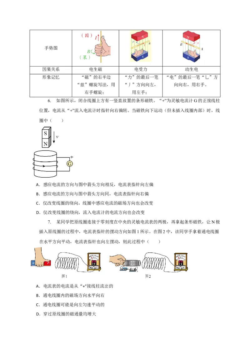 《专题23电磁感应基本规律及应用（学生版）_高考一二三轮复习_化学_2026年-化学高考专项复习_2026年高考物理热点知识讲练与题型归纳（全国通用）-G425_资料》第5页预览
